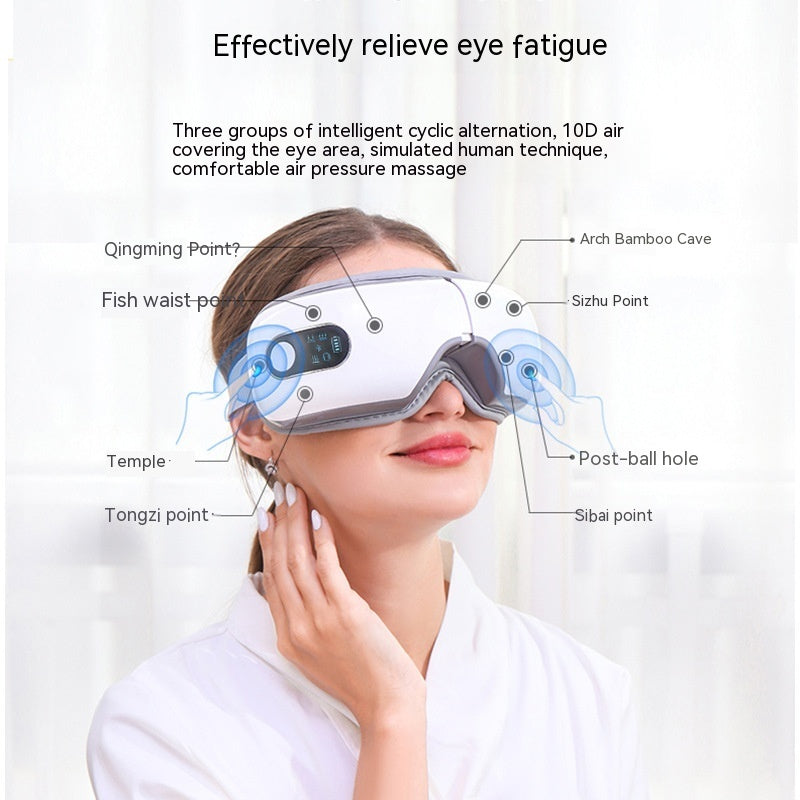 Electric Eye Relief
